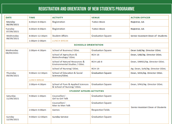 Registration & Orientation Programme